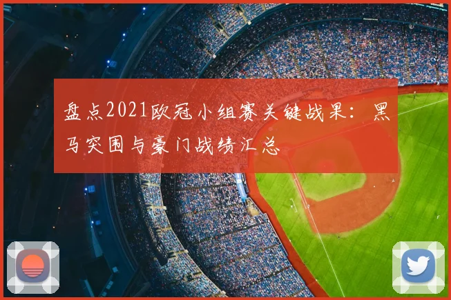 盘点2021欧冠小组赛关键战果：黑马突围与豪门战绩汇总